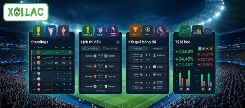 Trực tiếp bóng đá 2026 Xoilac Socolive Sutbongtv 167 Hệ thống tiện ích hấp dẫn