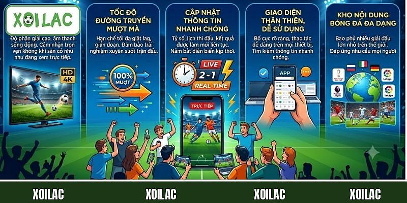 Giới thiệu Socolive – Nền Tảng Xem Bóng Đá Trực Tuyến Hàng Đầu 4 Những điểm mạnh giúp Socolive được nhiều người lựa chọn
