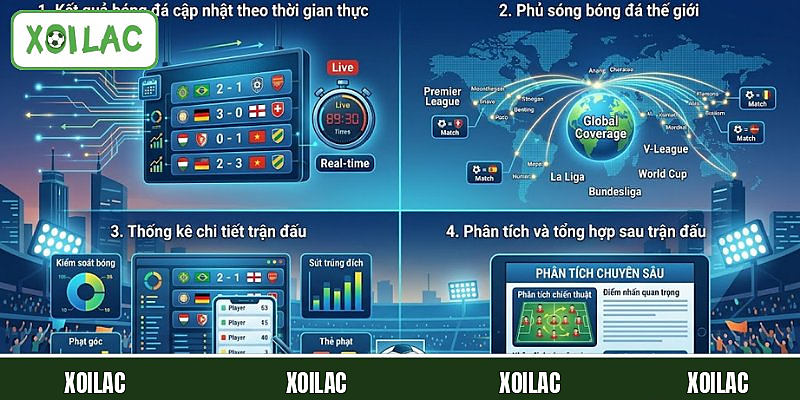 4 lợi thế nổi bật khi theo dõi kết quả bóng đá tại Xoilac