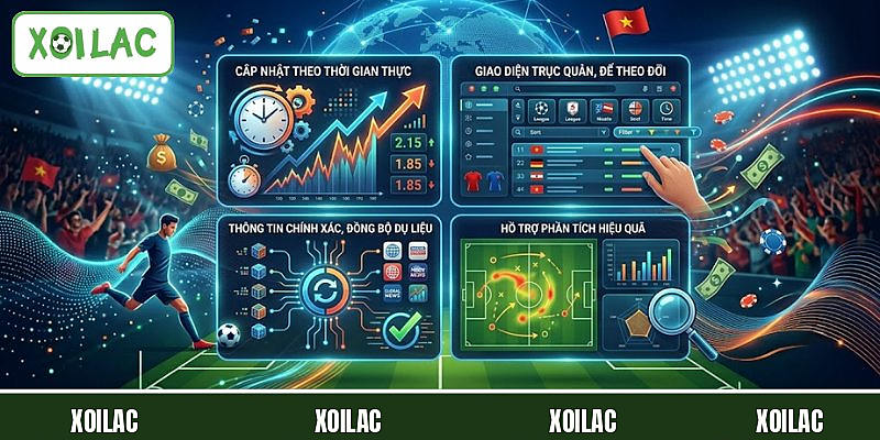 Những ưu điểm vượt trội khi xem tỷ lệ kèo tại chuyên trang